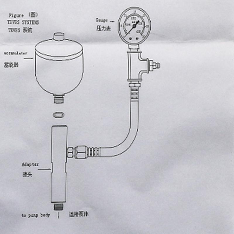 Car Braking System Detection Table Test Tool Kit Auto ABS Hydraulic Oil Pressure Gauge Brake Oil Testing Tools Set