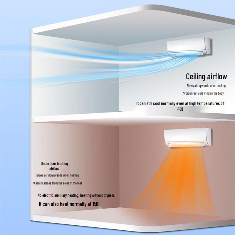 Hitachi White Bear DE Series Inverter Air Conditioner