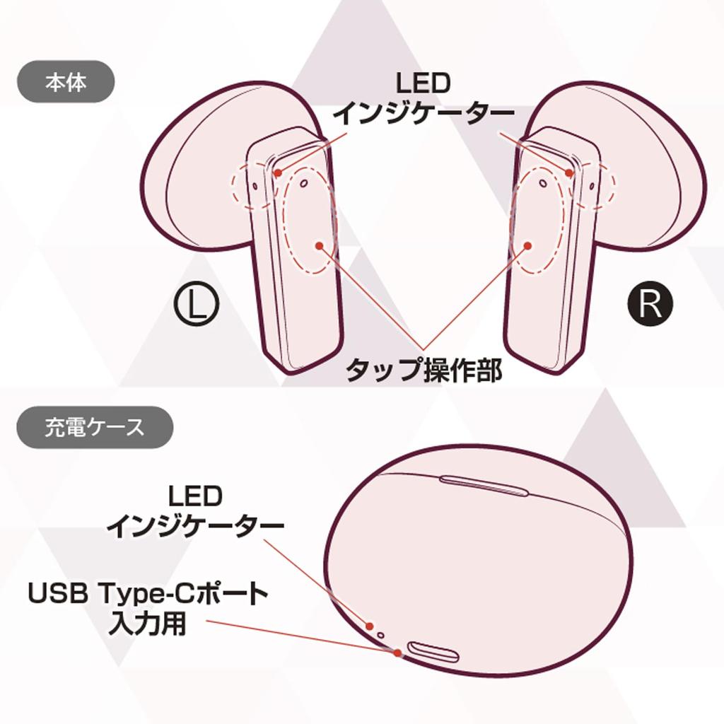 Kashimura Offers Three Cute Pastel Enjoy Great Sound with These Pastel Pink True Wireless Stereo Earphones Colors! Easy-to-use, (NBL-132).