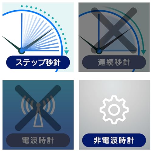 MAG Wall Clock Pendulum Analog Cookie No Second Hand 3D Characters Wooden Natural W-765N-Z