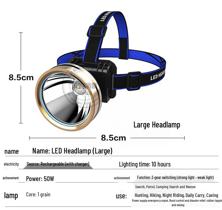 Rechargeable Emergency Spotlight Headlamp with Strong Light