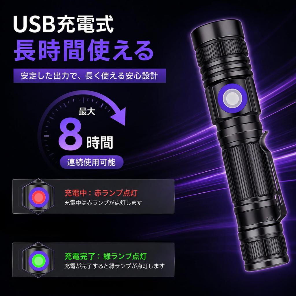 DARKBEAM UV 395nm Flashlight Blacklight Rechargeable USB Wood Lamp Handheld Ultraviolet Blacklight LED Portable with Clip for Pet Resin Fluorescence
