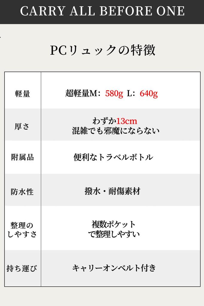 [CARRY ALL BEFORE ONE] Women's Lightweight Business Laptop Backpack with Solid Color, Fits A4 and 16-inch Laptops, Includes a Separate Laptop Pocket