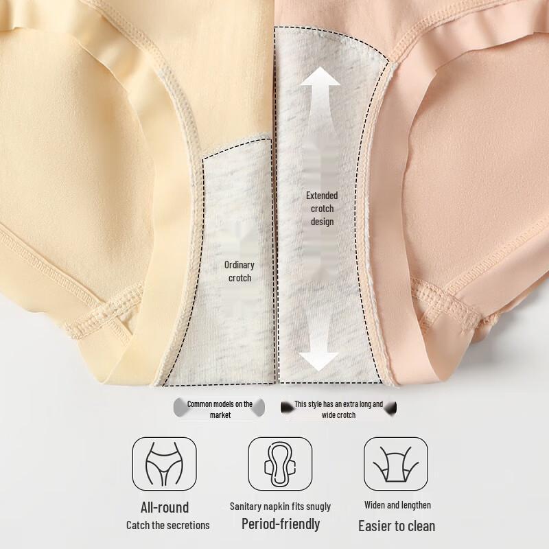 Fenteng Women's Antibacterial High-Waist Underwear (4-Pack)