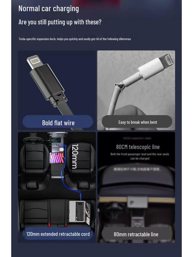PD Fast Charging Multifunctional Dock for Tesla Model 3/Y