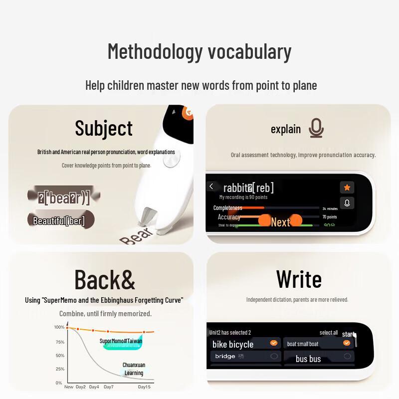 Xiaomi MI Dictionary Pen C1