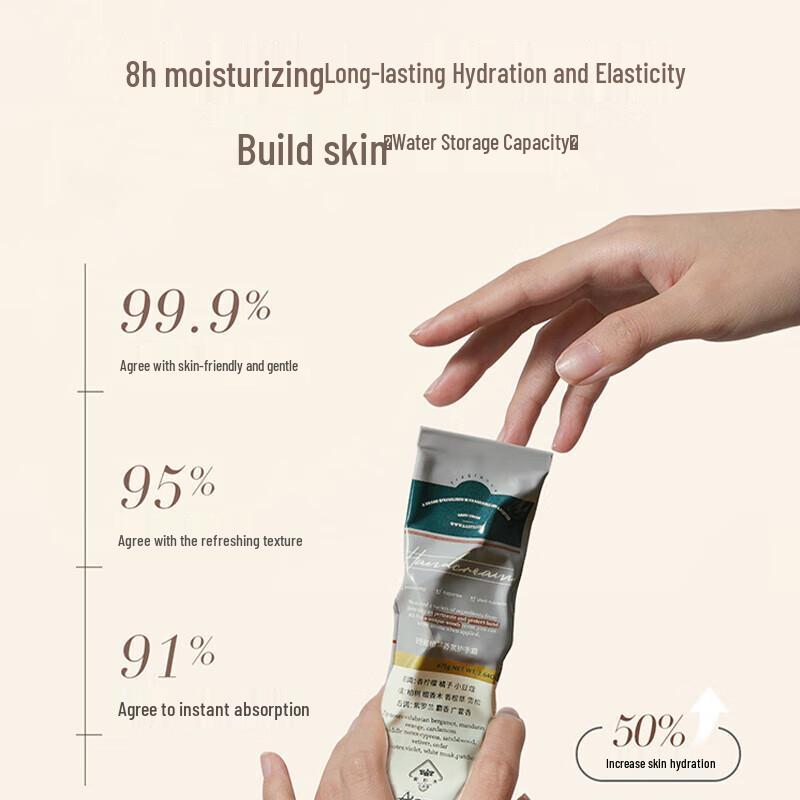 AARYE Scented & Moisturizing Hand Cream