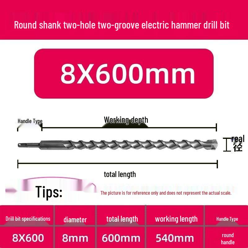 Extended Electric Hammer Drill Bit, Square & Round Shank, for Concrete Piercing - Available in 500mm to 2m Lengths