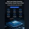 Pd 111w Super Fast Charging Power Bank 8-cell 11711 Battery Holder Diy Module Shell With Sos Light Diy Battery Box Type C Port