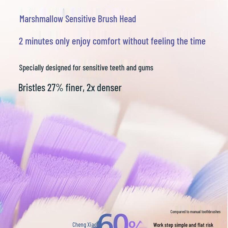 Philips DiamondClean 7Pro Sonic Electric Toothbrush CN plug (adapter included)