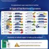By-Health Men's Multivitamin Tablets