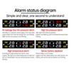 Smart TPMS Car Tire Pressure Alarm Monitor System 4 External Sensors Display Solar Intelligent Tyre Pressure Temperature Warning