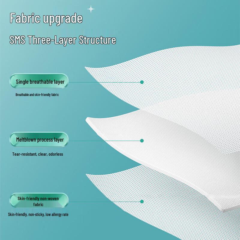 Portable Disposable Single Bedding 3-Piece Set for Travel