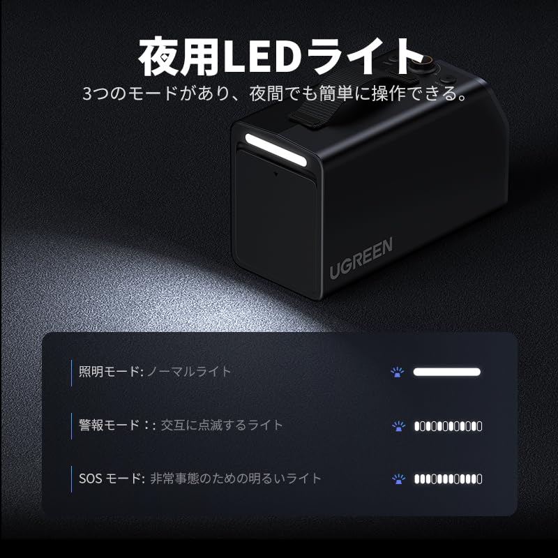 Ugreen Electric Air High for Cigarette Lighter Socket Connection Max 150 3 LED 3m Charging Ergonomic Lightweight Air Compatible with and Balls Pump,