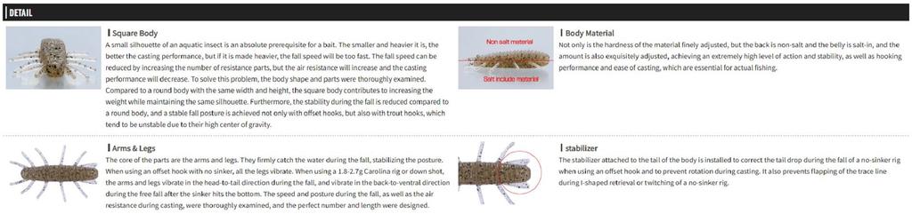 OSP Isca macia HP Bug 1,5 polegadas TW199 (7875)