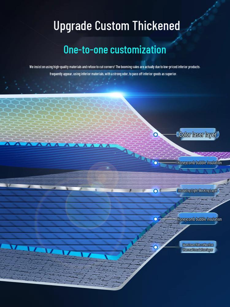 Zeekr 001/007 X Panoramisch Zonnedak Zonnescherm - Zonwering & Warmte-isolatie Dakraam Blocker