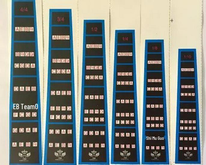 Наклейки-діаграми для грифів скрипки: Легкий у використанні для початківців, Настійно рекомендовано