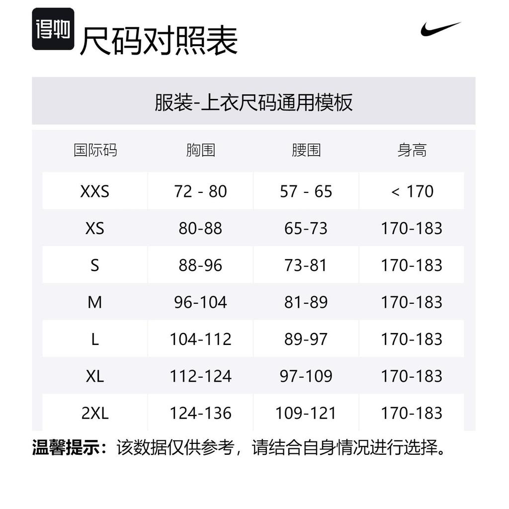 Nike Court Slam Ultimate Men's Dri-FIT Adv Tennis Polo FQ2015-518