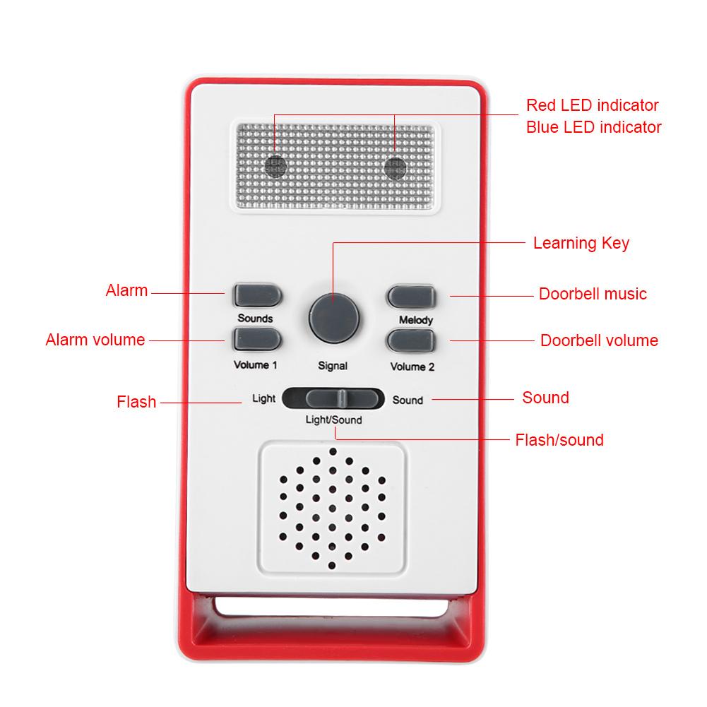 65-105dB Bezdrátový pager SOS tlačítko pro pečovatele Domov Starší pacient Sestra 2 přijímače