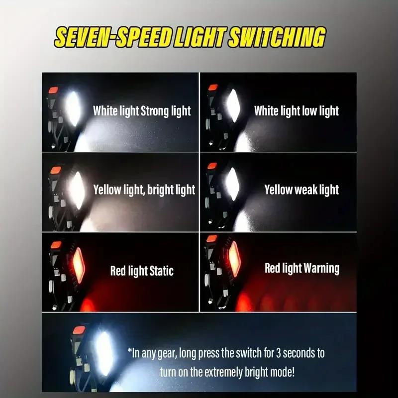 Mini Rechargeable Keychain Flashlight with COB LED Multifunctional Work Light, Bottle Opener, Window Breaker for Outdoor, Emergency, Camping