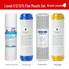 10-Inch Universal Water Purifier Cartridge Set: PP Cotton & Activated Carbon Filters for First Three Stages