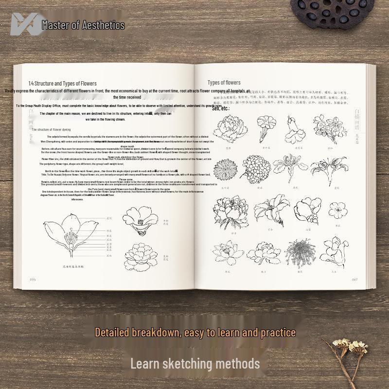 Baimiao Gongbi Flower Painting: Beginner's Guide & Tutorial for Self-Learners