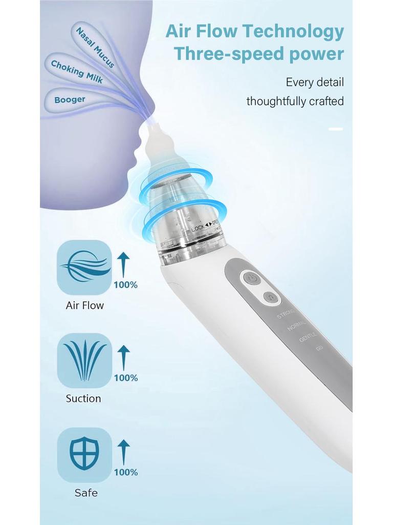 Electric Nasal Aspirator for Babies & Toddlers - Negative Pressure, Anti-Reflux Nasal Cleaner for Nasal Congestion