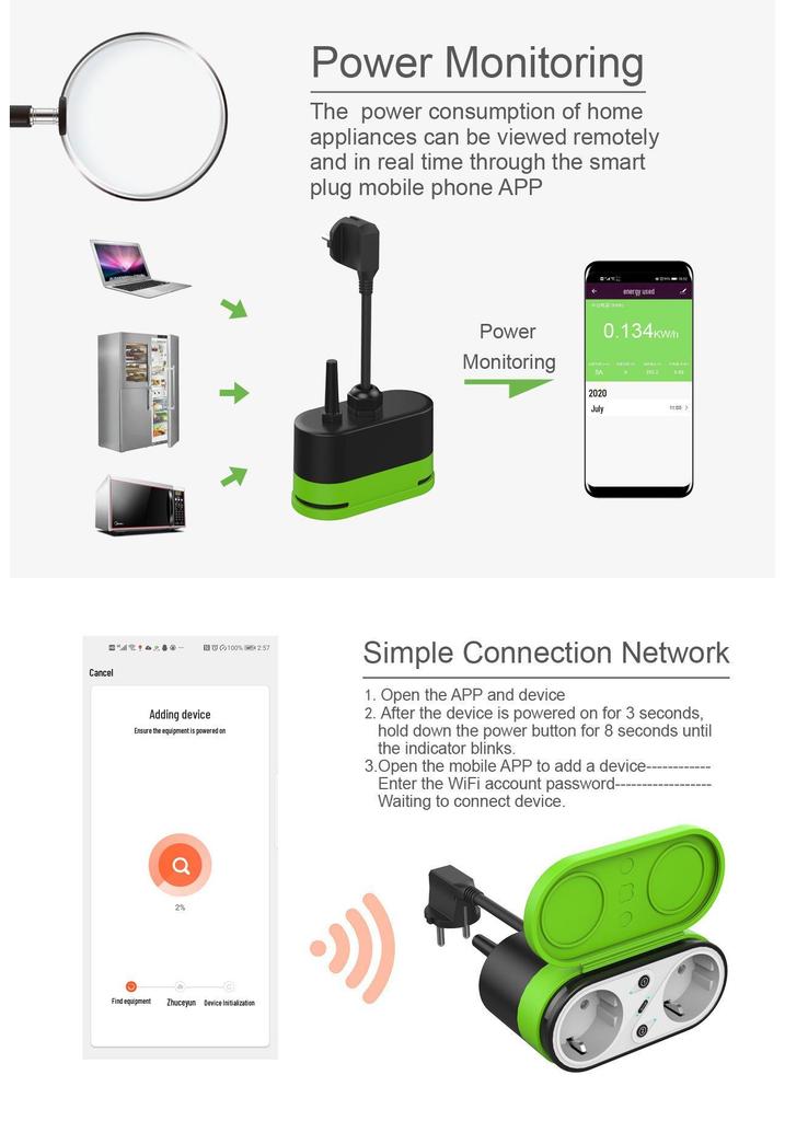 EU Waterproof Outdoor Smart Double Plug with Alexa - IP44 Graffiti Smart Home Timer Socket