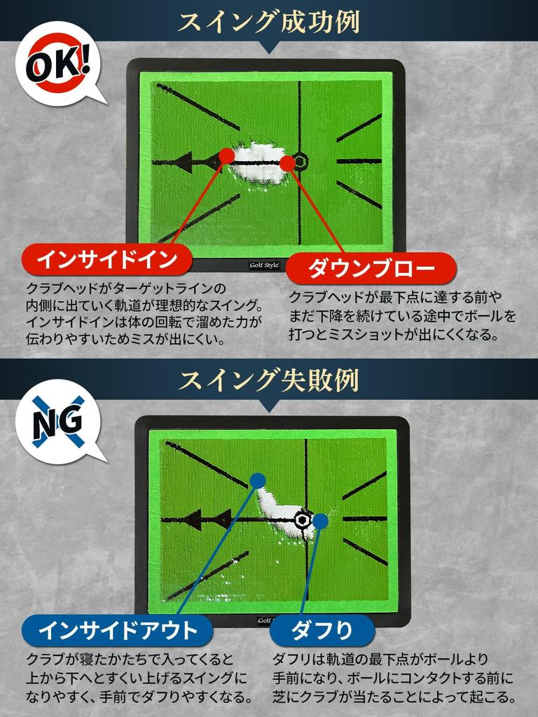 GolfStyle Divot Pro Mat Mata golfowa Mata do ćwiczeń golfowych Pozostawia ślady, które możesz zobaczyć Ślady na trawie Mata do ćwiczeń uderzeń swingowych Mata do ćwiczeń żelazem do podejścia Kontrola skalpowania