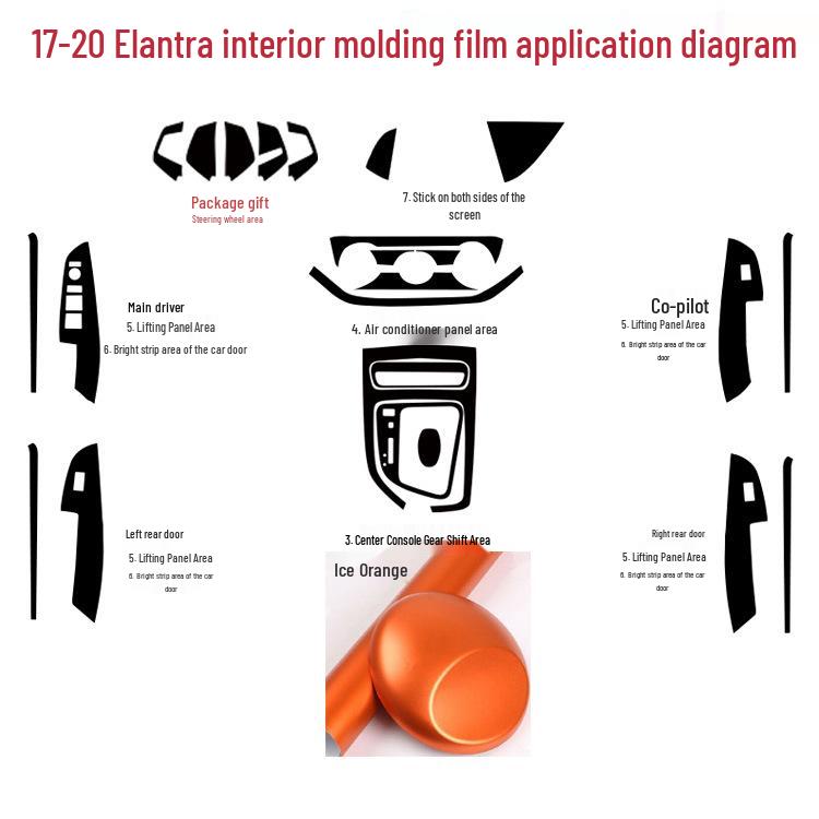 Carbon Fiber Center Console Gear Stickers for 2017-2020 Elantra Interior Enhancement