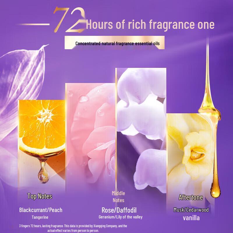 LUX Revitalizing Shine Softening Shampoo