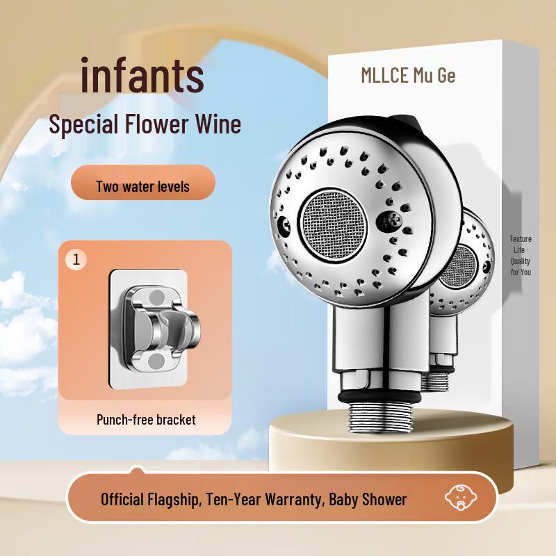 Wolf Kiss Children s Handheld Shower Head