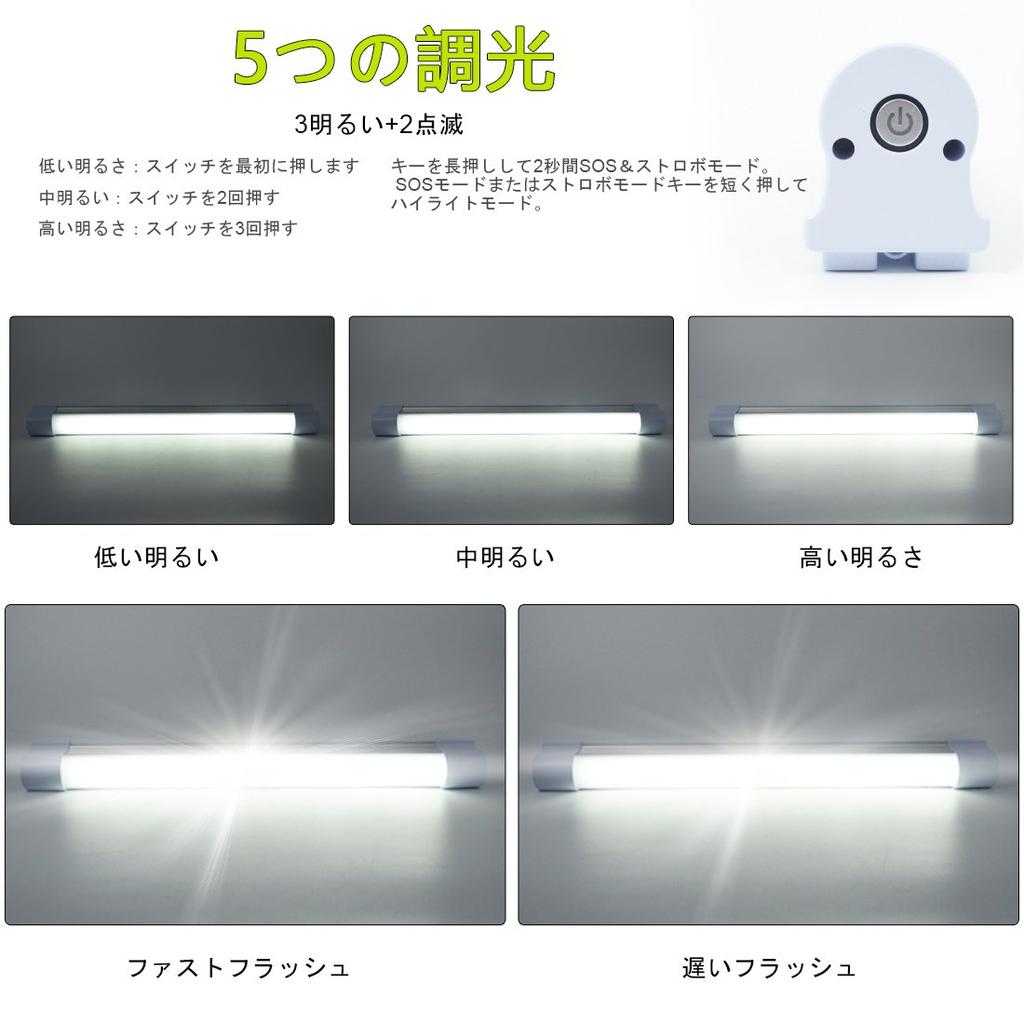 LETOUR LED Work Light, Fluorescent, USB Rechargeable, with Magnet, 120W, 10,400mAh, High Brightness, 5 Levels of Brightness, 10,000 Lumens, SOS