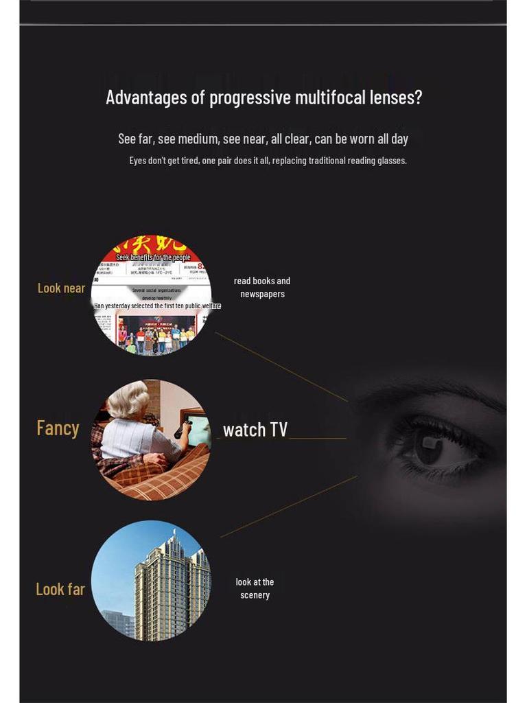 Women's Retro Square Multifocal Anti-Blue Light Reading Glasses for Distance and Near Vision