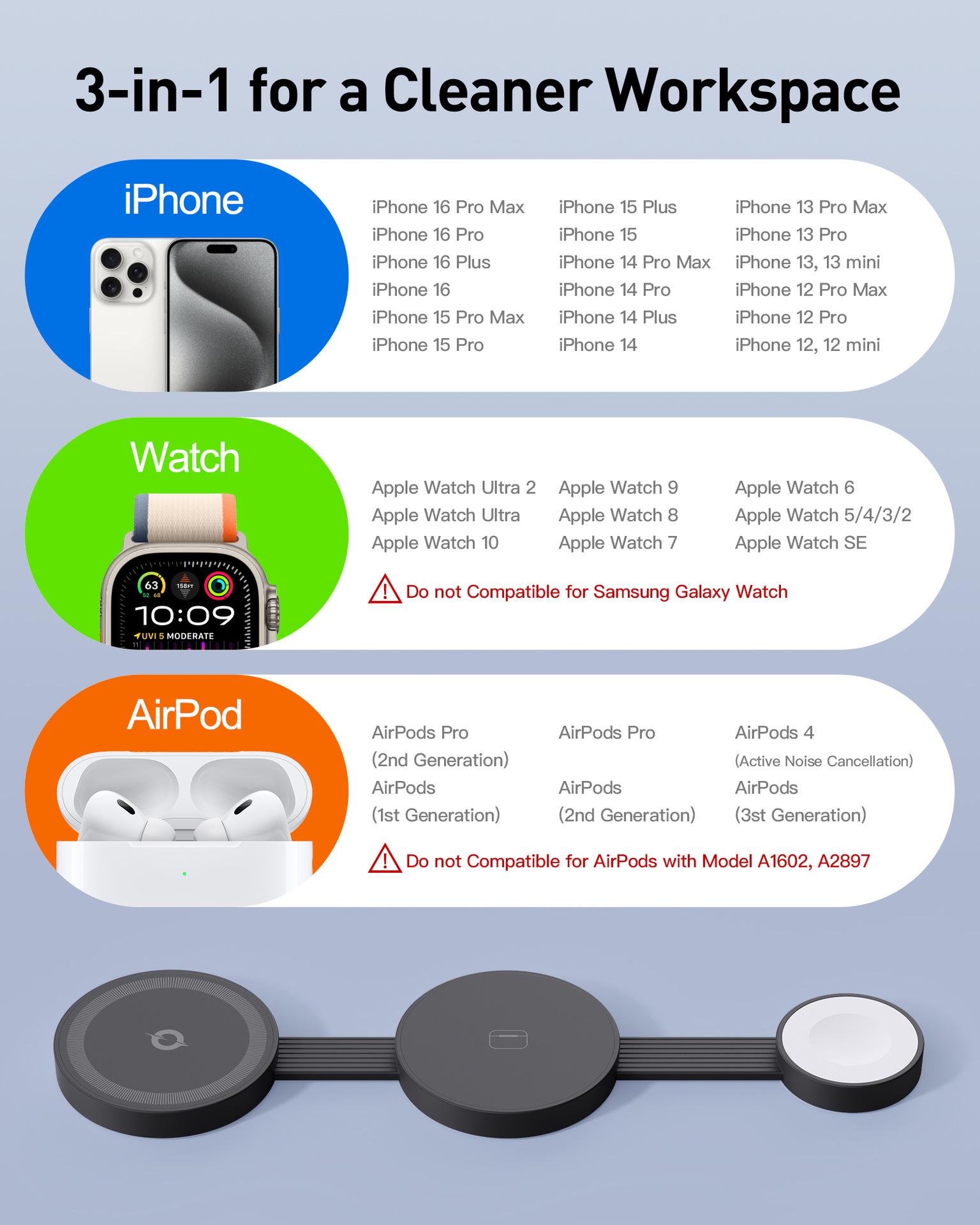 

Складное беспроводное настольное зарядное устройство «три в одном» для устройств Apple
