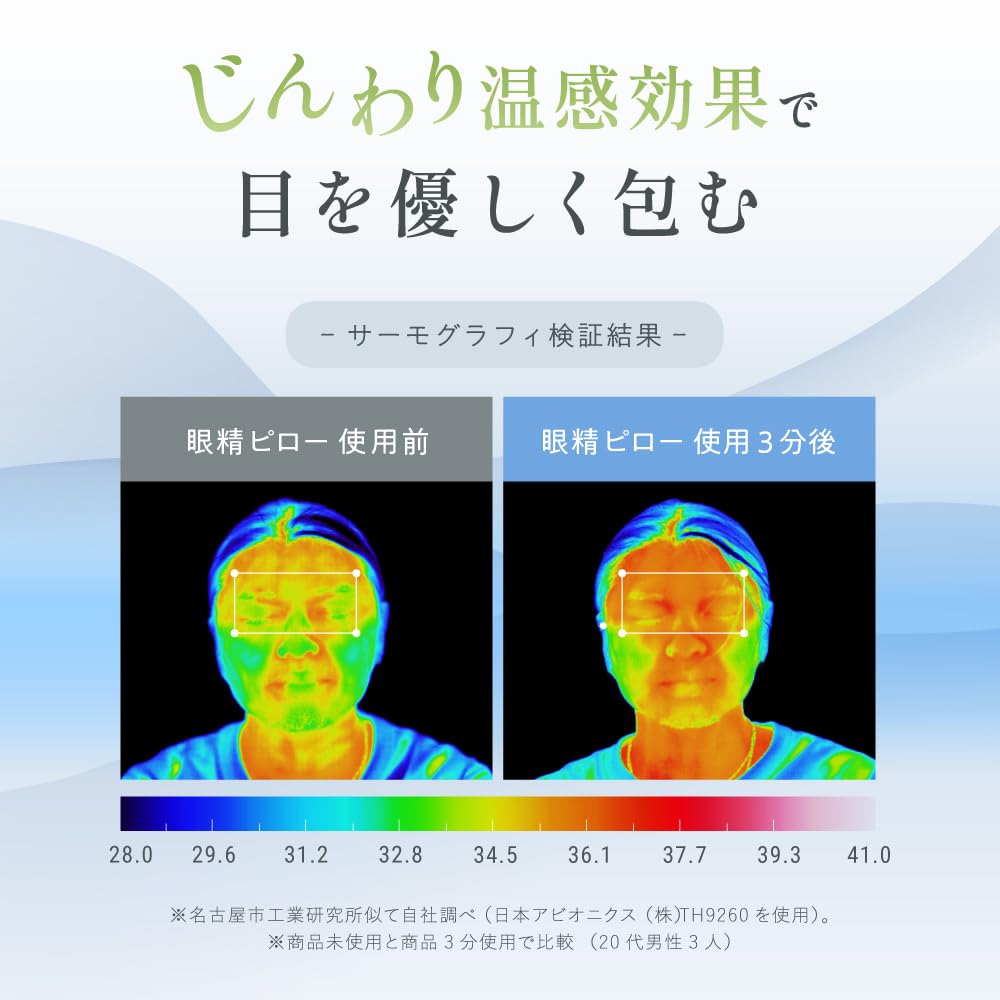 Menical Eye Massager Pillow for Tired Eyes, Amepla