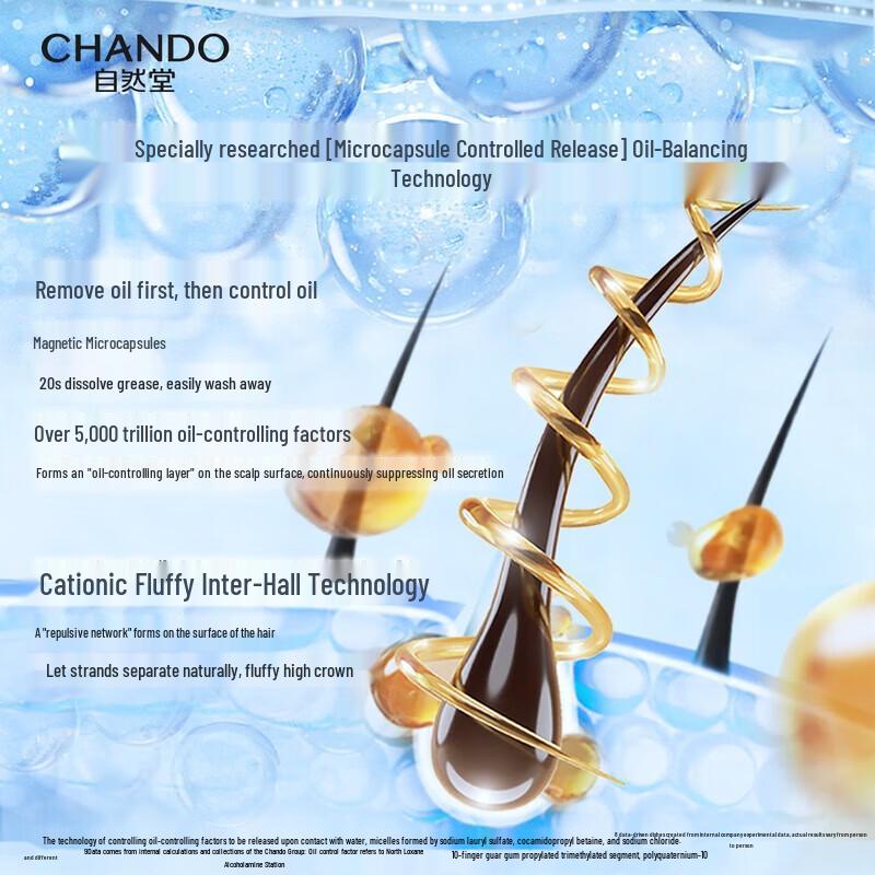 CHANDO Oil Control Volumizing Shampoo