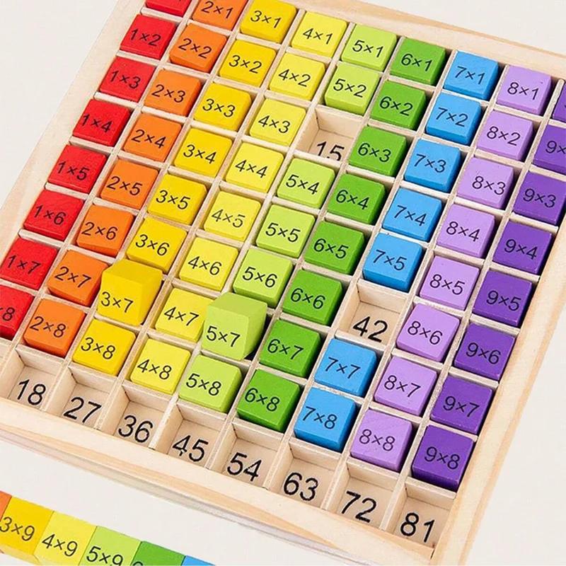 Toys Educational Toys Montessori Math for Baby Multiplication Table Math Arithmetic Teaching Aids Christmas Gifts Kids Children