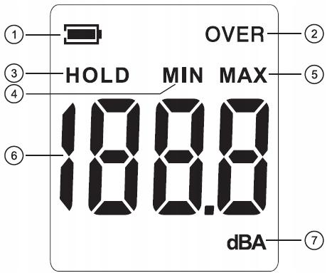 SONOMETER - SOUND LEVEL METER DECIBLE METER