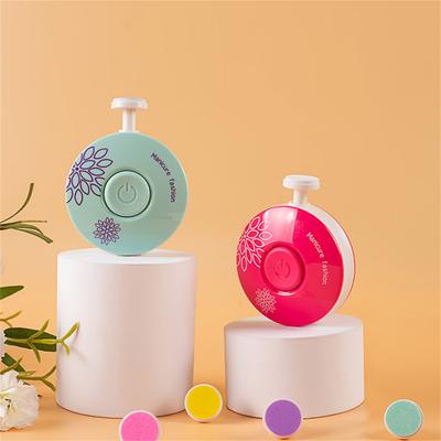 Hygien & Hälsa – Nagelvård