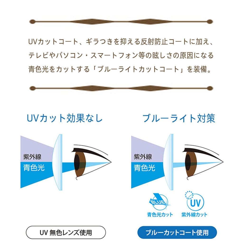 Stylish Reading Glasses for Women and Soft Blue Light Enlarges Portable Glasses [Soarea] Men, Ultra-Lightweight, Frame, Blocking, Vision, (Black,