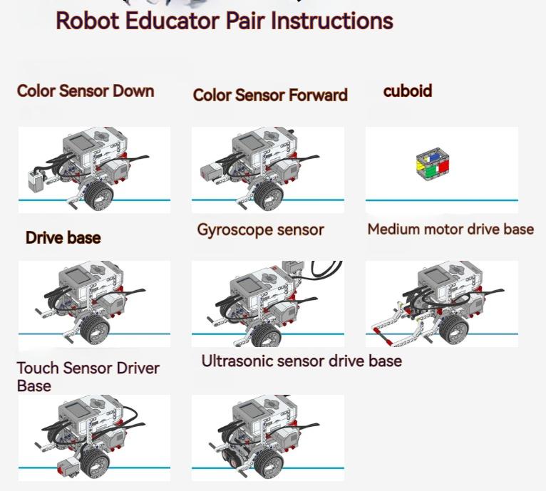 Kit de dezvoltare Education Mindstorms EV3