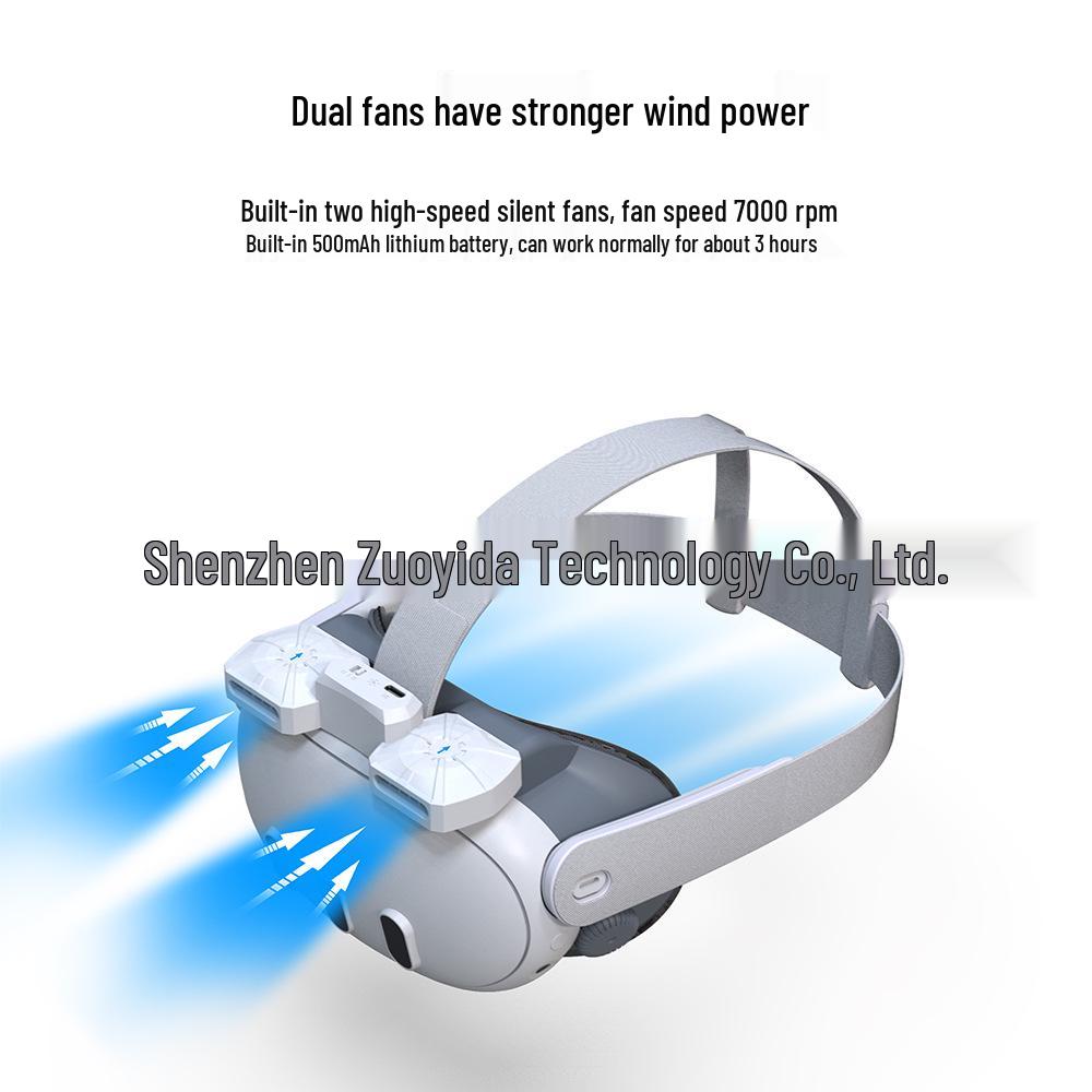 Meta Quest 3 Anti-Fogging Facial Interface for Heat Dissipation and Air Circulation