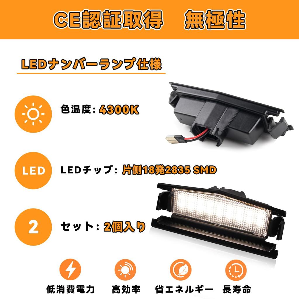 POPMOTORZ LED License Lamp Warm White Roadster ND5RC Roadster RF