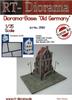 RT Diorama Diorama Former Germany Diorama Base RTD35127 1/35 Base