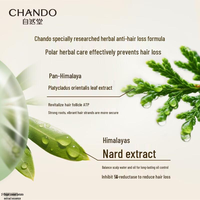 CHANDO Strong Anti-Hair Loss Shampoo