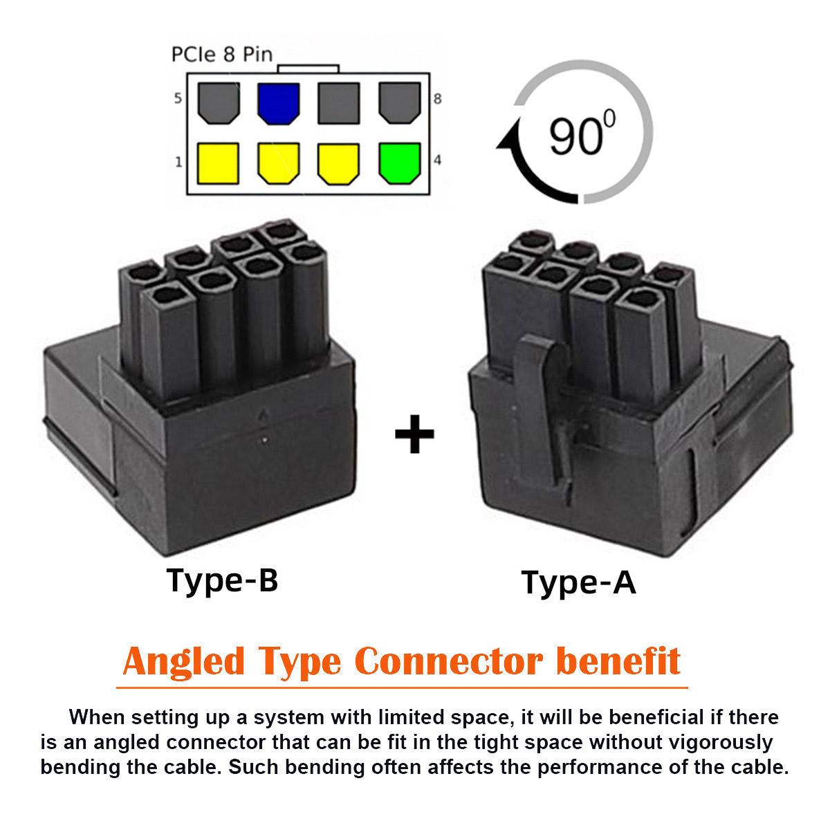

PW-027 2Pcs/Set ATX 8P Male to Female 90 Degree Up+Down Angled Power Header Adapter for GPU Graphics Card As Shown A