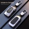 Telecomenzi – Carcase chei auto cu breloc