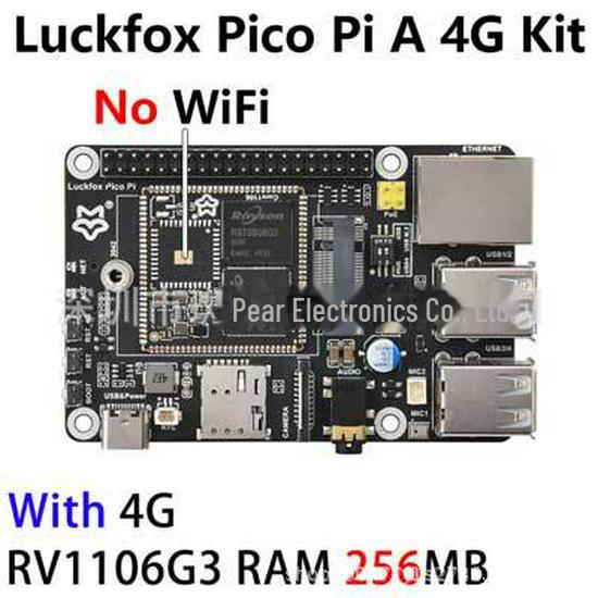 Luckfox Pico Pi RV1106: A/B WiFi6 Audio 4G Kijelző eMMC-vel Raspberry Pi-hez