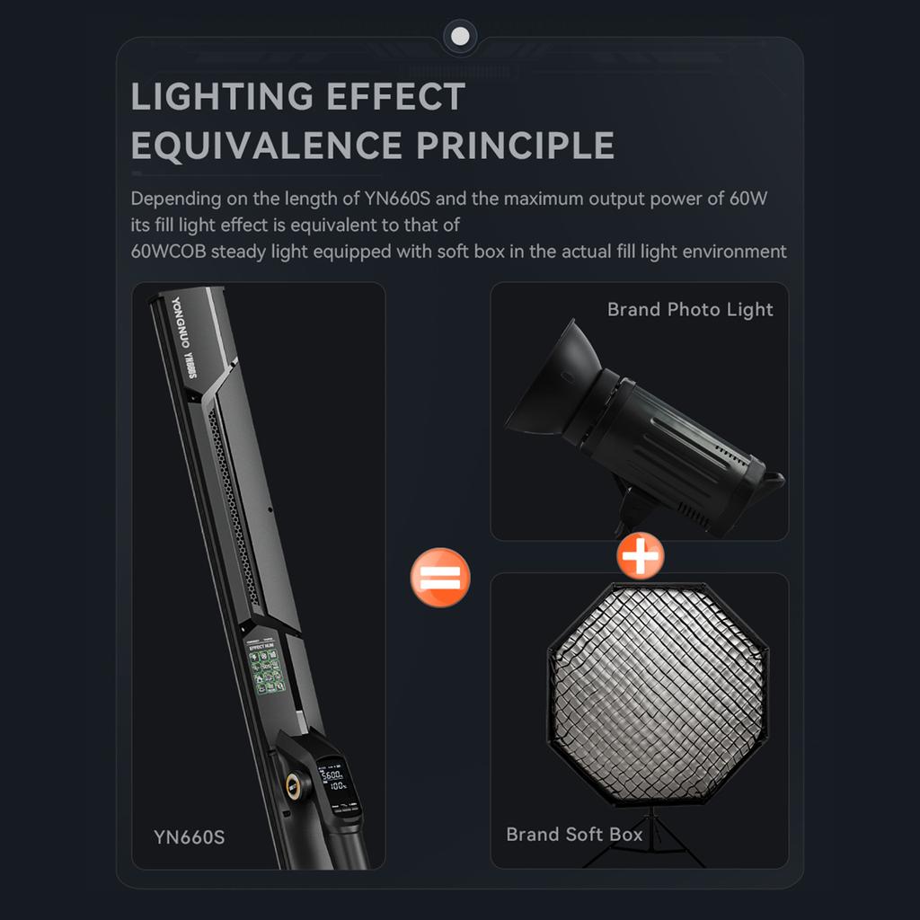 YONGNUO YN660S Handheld Light Stick LED Video Light Wand 3200K5600K BiColor CRI95+ Dimmable 12